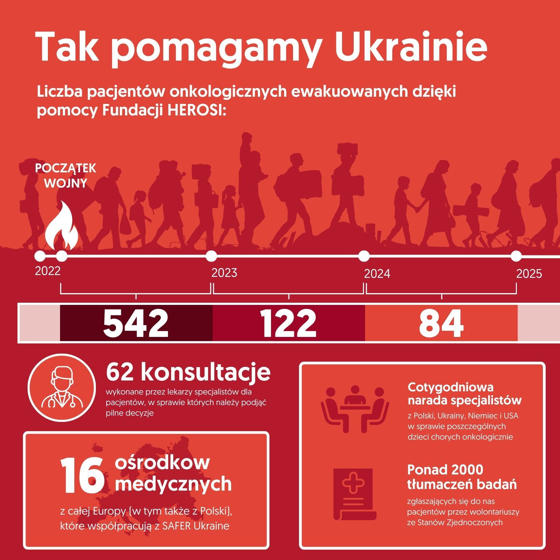 INFOGRAFIKA_2.0_BLOG.jpg